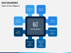 Due Diligence PPT Slide 10