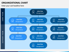 ORG Chart PPT Slide 4