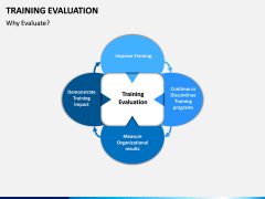 Training Evaluation PPT Slide 9
