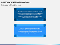 Plutchik Wheel of Emotions PPT Slide 1
