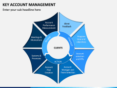 Key Account Management PPT Slide 9