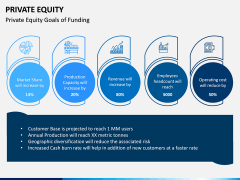 Private Equity PPT Slide 10