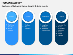 Human Security PPT Slide 13