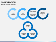 Value Creation PPT Slide 7