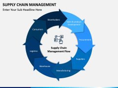Supply Chain Management PPT Slide 5