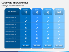 Compare Infographics PPT slide 15