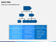 Issue Tree PPT Slide 11