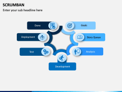 Scrumban PPT Slide 3