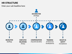 HR Structure PPT Slide 5