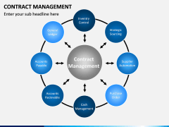 Contract management PPT slide 3