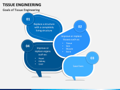 Tissue Engineering PPT Slide 8