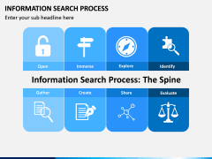 Information Search Process PPT Slide 1