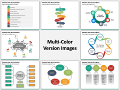 Training and development PPT slide MC Combined