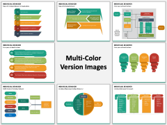 Individual Behavior PPT Slide MC Combined