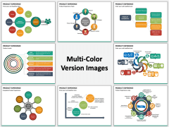 Product Experience PPT MC Combined