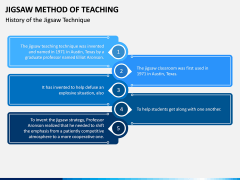 Jigsaw Method of Teaching PPT Slide 5