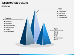 Information Quality PPT Slide 3