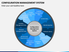 Configuration Management System PPT Slide 1