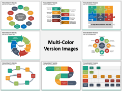 Procurement Process PPT Slide MC Combined