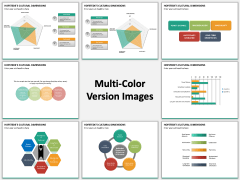 Hofstede's cultural dimensions PPT slide MC Combined