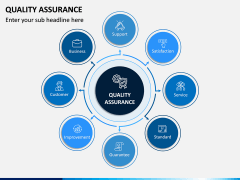 Quality Assurance PPT Slide 8