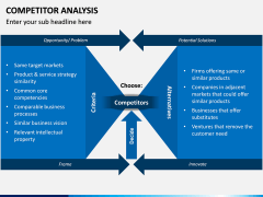 Competitor Analysis PPT Slide 9