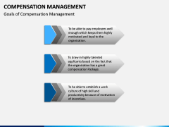 Compensation Management PPT Slide 14