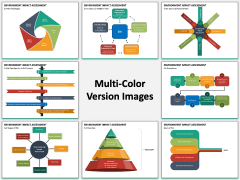 Environmental Impact Assessment (EIA) PPT Slide MC Combined