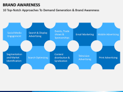 Brand Awareness PPT Slide 12