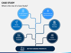 Case Study PPT Slide 11