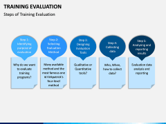 Training Evaluation PPT Slide 5