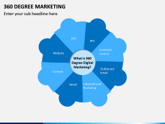 360 Degree Marketing PPT Slide 12