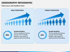 Demography Infographic PPT Slide 2