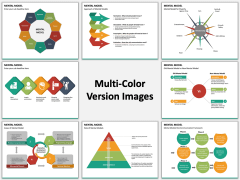 Mental Model PPT MC Combined
