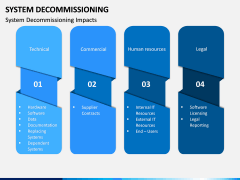 System Decommissioning PPT Slide 5