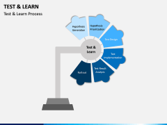 Test and Learn PPT Slide 2