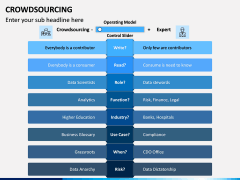 Crowdsourcing PPT Slide 12