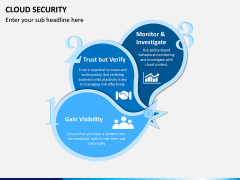 Cloud Security PPT Slide 3
