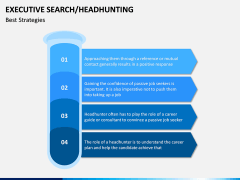 Executive Search (Headhunting) PPT Slide 3
