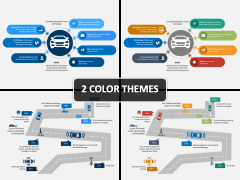 Vehicle to Everything (V2X) PPT Cover Slide