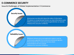 E-commerce Security PPT Slide 9