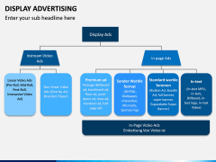 Display Advertising PPT Slide 5