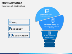 RFID Technology PPT Slide 1