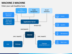 Machine to Machine (M2M) PPT Slide 11