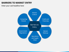Barriers to Market Entry PPT Slide 2