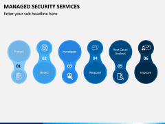 Managed Security Services PPT Slide 15