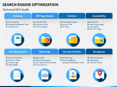 SEO PPT slide 6