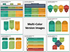 VAK Learning Styles MC Combined