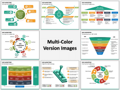 B2B Marketing PPT slide MC Combined
