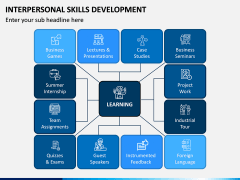 Interpersonal Skills Development PPT Slide 5